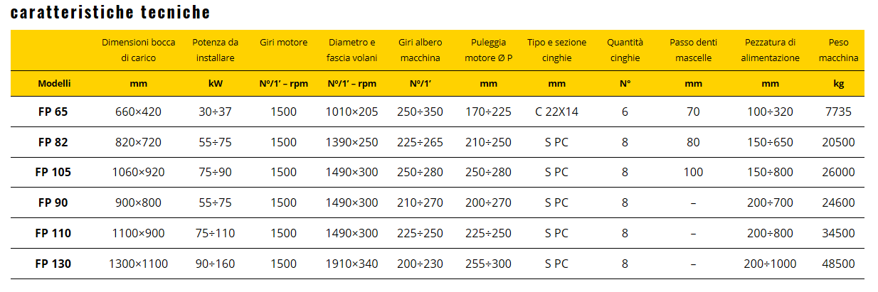 FP65FRANTOI.png